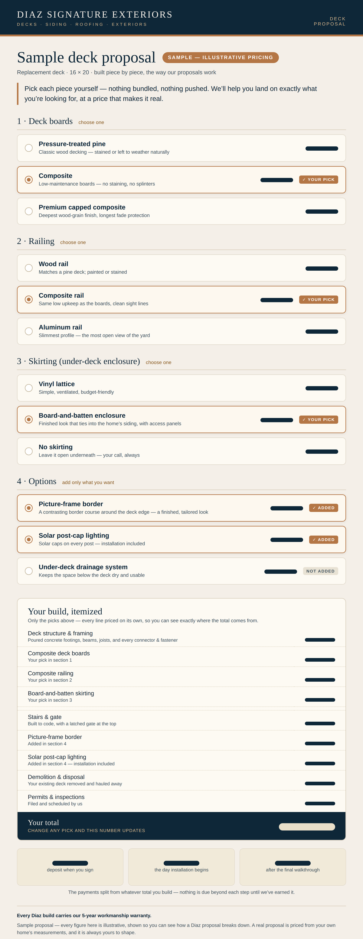 Sample deck proposal with itemized options — figures removed for the sample